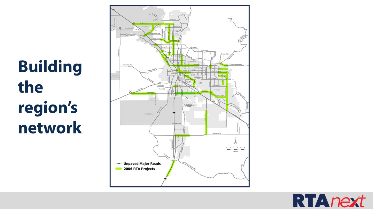 Network of roads during RTA 2006 plan